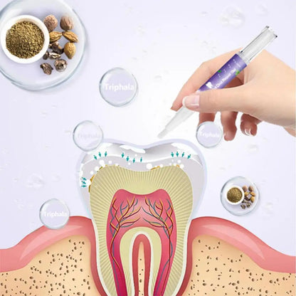 Pet Oral Repair and Toothpaste Gel