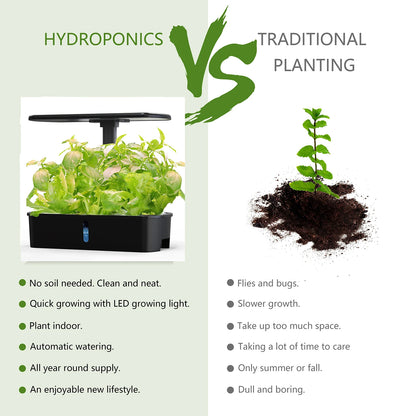 Indoor Hydroponic Growing System Kit